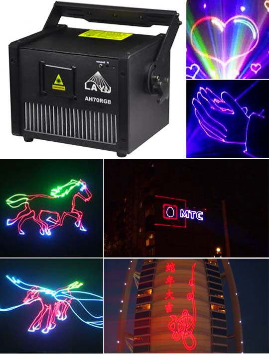 Профессиональный программируемый лазер AH70RGB Pro Max